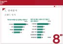 에잇세컨즈 (8 Seconds) 현황과 문제점 [‘삼성’ 타이틀 대신 독자적인 브랜드로 시장에 어필해야 한다.] 38페이지