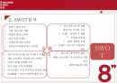 에잇세컨즈 (8 Seconds) 현황과 문제점 [‘삼성’ 타이틀 대신 독자적인 브랜드로 시장에 어필해야 한다.] 39페이지