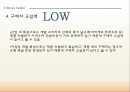 이성당 - “한국에서 가장 오래된 빵집” 이성당의 어제, 오늘 그리고 내일 11페이지