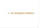 [제주항공 마케팅사례 PPT] 제주항공 기업분석, 제주항공 마케팅전략 사례, 제주항공 문제점과 향후개선방안제언 9페이지