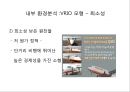 [제주항공 마케팅사례 PPT] 제주항공 기업분석, 제주항공 마케팅전략 사례, 제주항공 문제점과 향후개선방안제언 11페이지