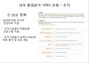 [제주항공 마케팅사례 PPT] 제주항공 기업분석, 제주항공 마케팅전략 사례, 제주항공 문제점과 향후개선방안제언 14페이지