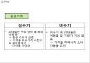 [제주항공 마케팅사례 PPT] 제주항공 기업분석, 제주항공 마케팅전략 사례, 제주항공 문제점과 향후개선방안제언 22페이지