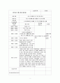 2016년 사회복지실습 일지 A+자료 2페이지
