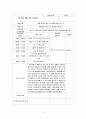 2016년 사회복지실습 일지 A+자료 4페이지