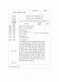 2016년 사회복지실습 일지 A+자료 6페이지