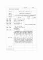 2016년 사회복지실습 일지 A+자료 7페이지