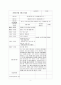 2016년 사회복지실습 일지 A+자료 9페이지