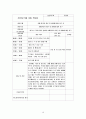 2016년 사회복지실습 일지 A+자료 10페이지