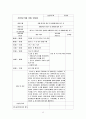 2016년 사회복지실습 일지 A+자료 12페이지