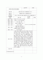 2016년 사회복지실습 일지 A+자료 14페이지