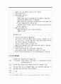 지혈장애대상자간호, 혈소판감소증, 자반증, 혈우병, 저프로트롬빈혈증, 파종성혈관내응고증, 7페이지