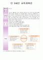 만 3세 연간계획안 및 월간계획안 15페이지