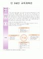 만 3세 연간계획안 및 월간계획안 17페이지