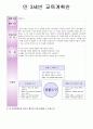 만 3세 연간계획안 및 월간계획안 23페이지