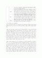 영아발달에 있어서 놀이의 중요성에 대해 설명하고,  영아기에 적합한 놀이 프로그램을 논하시오 : 영아놀이 8페이지