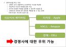 XIAOMI 샤오미의 벤치마킹전략사례와 샤오미 마케팅 SWOT,STP,4P전략분석및 샤오미 미래전략제안 PPT 7페이지