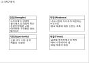 XIAOMI 샤오미의 벤치마킹전략사례와 샤오미 마케팅 SWOT,STP,4P전략분석및 샤오미 미래전략제안 PPT 9페이지
