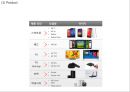 XIAOMI 샤오미의 벤치마킹전략사례와 샤오미 마케팅 SWOT,STP,4P전략분석및 샤오미 미래전략제안 PPT 15페이지
