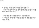 XIAOMI 샤오미의 벤치마킹전략사례와 샤오미 마케팅 SWOT,STP,4P전략분석및 샤오미 미래전략제안 PPT 20페이지