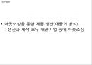 XIAOMI 샤오미의 벤치마킹전략사례와 샤오미 마케팅 SWOT,STP,4P전략분석및 샤오미 미래전략제안 PPT 22페이지