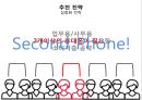 XIAOMI 샤오미의 벤치마킹전략사례와 샤오미 마케팅 SWOT,STP,4P전략분석및 샤오미 미래전략제안 PPT 30페이지