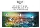 XIAOMI 샤오미의 벤치마킹전략사례와 샤오미 마케팅 SWOT,STP,4P전략분석및 샤오미 미래전략제안 PPT 32페이지