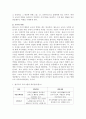 아동교육론_아동 교육 프로그램 중 한개를 선정하여 프로그램의 내용, 특징, 교사의 역할, 장단점 등 프로그램에 대해 자세히 기술하시오 5페이지