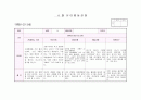 평가인증) 만3세 관찰일지 4월 - 15명 8페이지