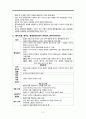 폐색성혈전혈관염, 레이노병, 동맥류, Buerger’s disease, thromboangitis obliterans, Raynaud’s disease, Aneurysm 3페이지