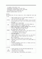 폐색성혈전혈관염, 레이노병, 동맥류, Buerger’s disease, thromboangitis obliterans, Raynaud’s disease, Aneurysm 6페이지