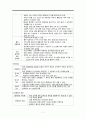 폐색성혈전혈관염, 레이노병, 동맥류, Buerger’s disease, thromboangitis obliterans, Raynaud’s disease, Aneurysm 7페이지
