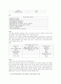 암생존자의 증상관리와 종양 간호사 (암 생존자의 증상관리 미국의 종양간호제도와 국내 종양전문 간호사의 현황 및 전망) 2페이지