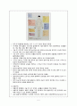 수술 후 간호 (회복실)1. 마취 회복기 간호 1) 마취 회복기 간호 단계 2) 간호 3) 마취 합병증 4) 회복실 퇴실 5) 수술 당일 퇴원 시 확인사항 5페이지