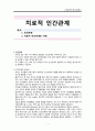 치료적 인간관계 (1. 인간관계 2. 치료적 인간관계의 이해) 1페이지