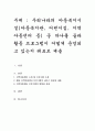 우리나라의 아동복지시설(아동복지관, 어린이집, 지역 아동센터 등) 중 하나를 골라 활동 프로그램이 어떻게 운영되고 있는지 레포트 제출 1페이지