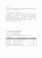 사회복지실습 - 프로포절 2페이지
