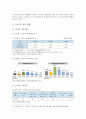 [스마트폰중독] 스마트폰중독 요인과 현황 및 청소년 스마트폰중독 해결방안 분석 - 청소년 스마트폰중독 요인, 현황, 해결방안 6페이지