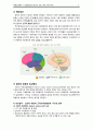 [아동간호학A＋] 간질(Epilepsy) 환아의 간호 CASE STUDY 5페이지