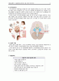 [아동간호학A＋] 간질(Epilepsy) 환아의 간호 CASE STUDY 13페이지