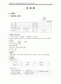 [아동간호학A＋] 간질(Epilepsy) 환아의 간호 CASE STUDY 15페이지