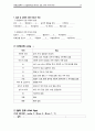 [아동간호학A＋] 간질(Epilepsy) 환아의 간호 CASE STUDY 17페이지