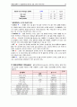 [아동간호학A＋] 간질(Epilepsy) 환아의 간호 CASE STUDY 21페이지