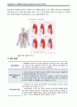 [성인간호학A+] 대동맥박리 대상자의 간호과정 (ICU) CASE STUDY 5페이지