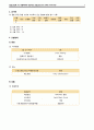[성인간호학A+] 대동맥박리 대상자의 간호과정 (ICU) CASE STUDY 10페이지