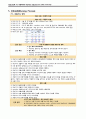 [성인간호학A+] 대동맥박리 대상자의 간호과정 (ICU) CASE STUDY 21페이지