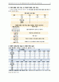 [성인간호학A+] 위-식도 역류 질환(GERD) 환자의 간호과정 CASE STUDY 16페이지