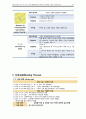 [성인간호학A+] 위-식도 역류 질환(GERD) 환자의 간호과정 CASE STUDY 21페이지