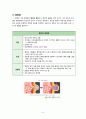 [성인간호학 A＋] 양측 서혜부 탈장(Bilateral inguinal hernia) 간호과정 case study 9페이지