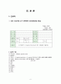 [성인간호학 A＋] 양측 서혜부 탈장(Bilateral inguinal hernia) 간호과정 case study 12페이지
